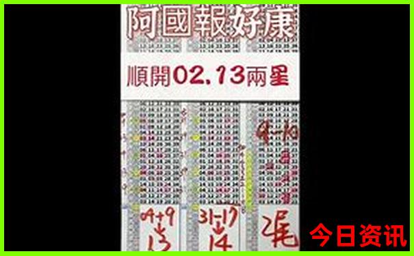 秦皇岛十大旅游景点排名